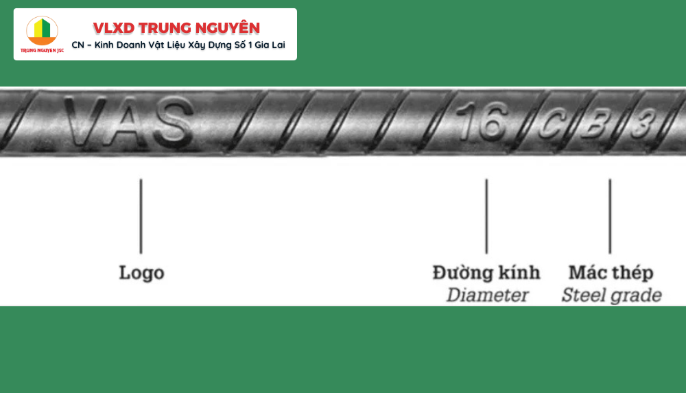 Hiểu rõ về mác thép xây dựng - Vlxd Trung Nguyên Gia Lai 